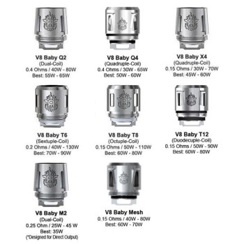 SMOK TFV8 BABY COILS 5 PACK FOR V8 BABY & V8 BABY PRINCE  (MSRP $ 17.99 EACH)